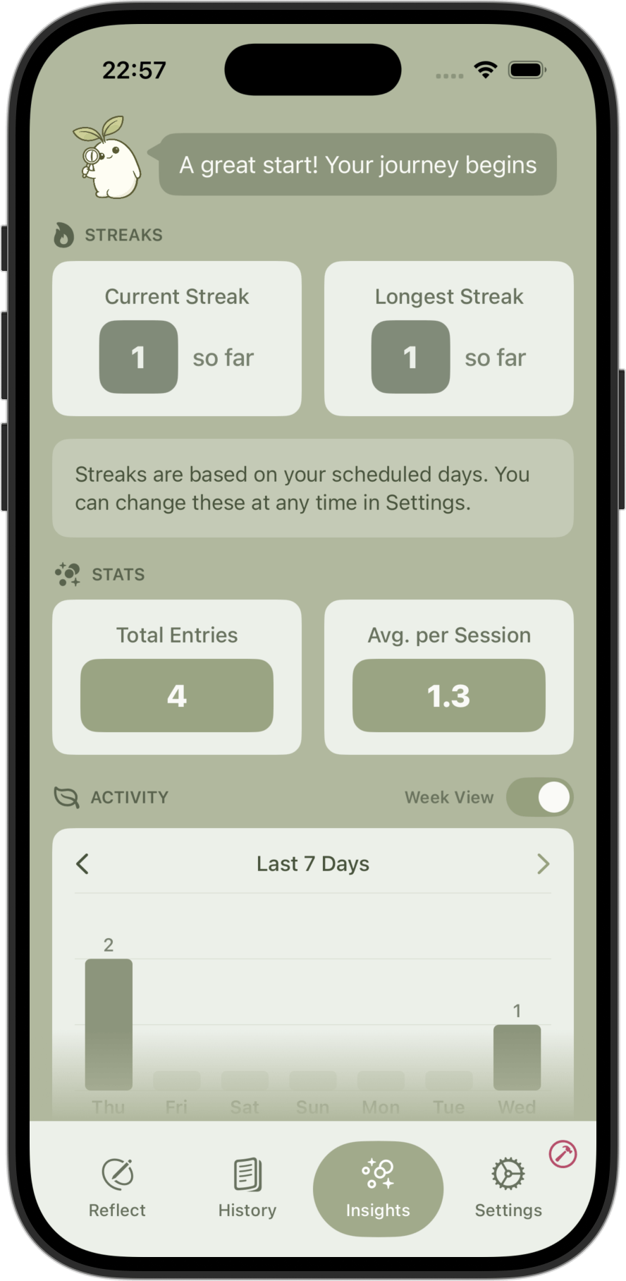 Watch Your Practice Grow
